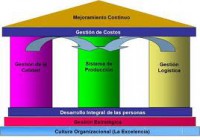 /album/fotogaleria-nosotros/estructura1-jpg/